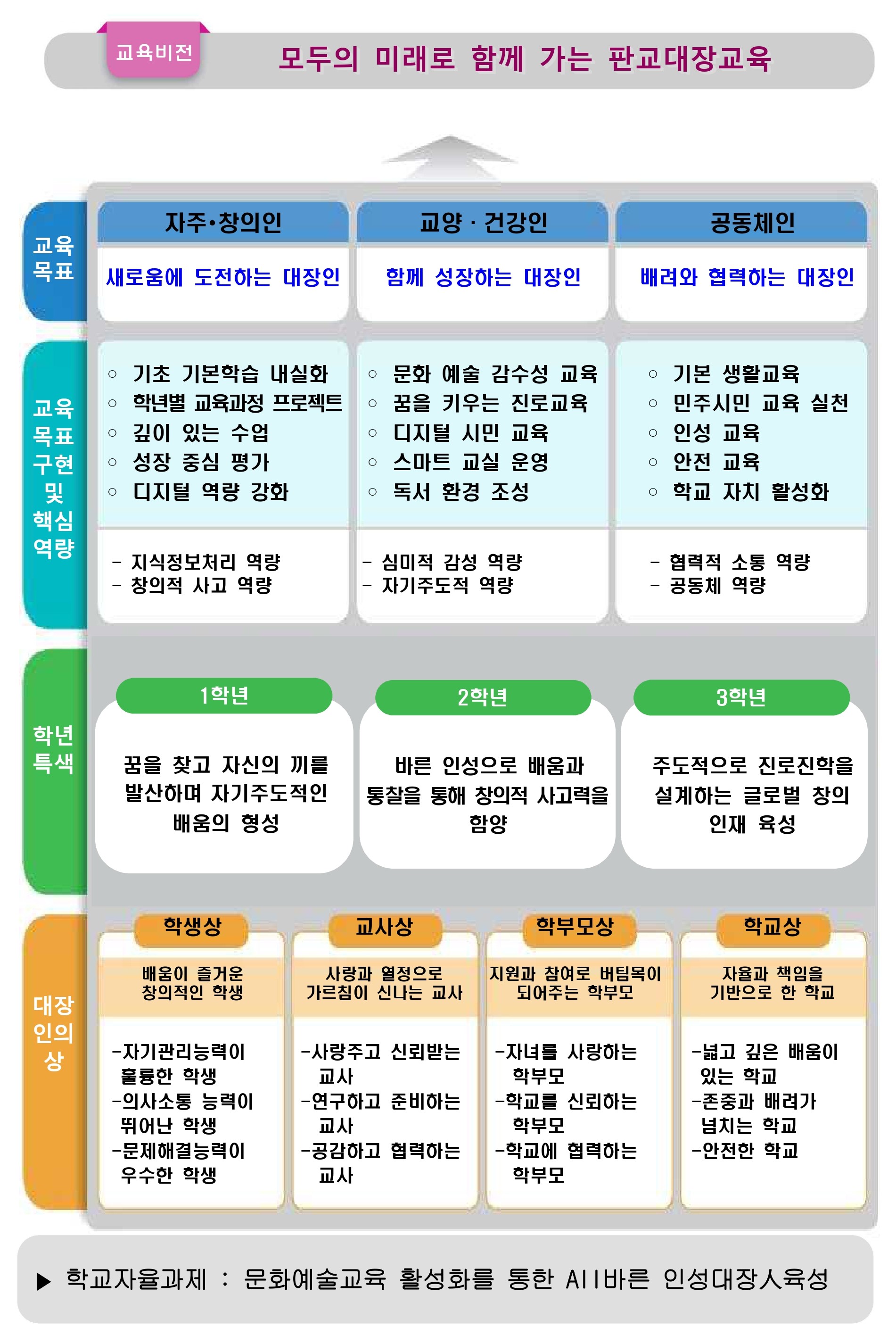 교육목표_page-0001.jpg